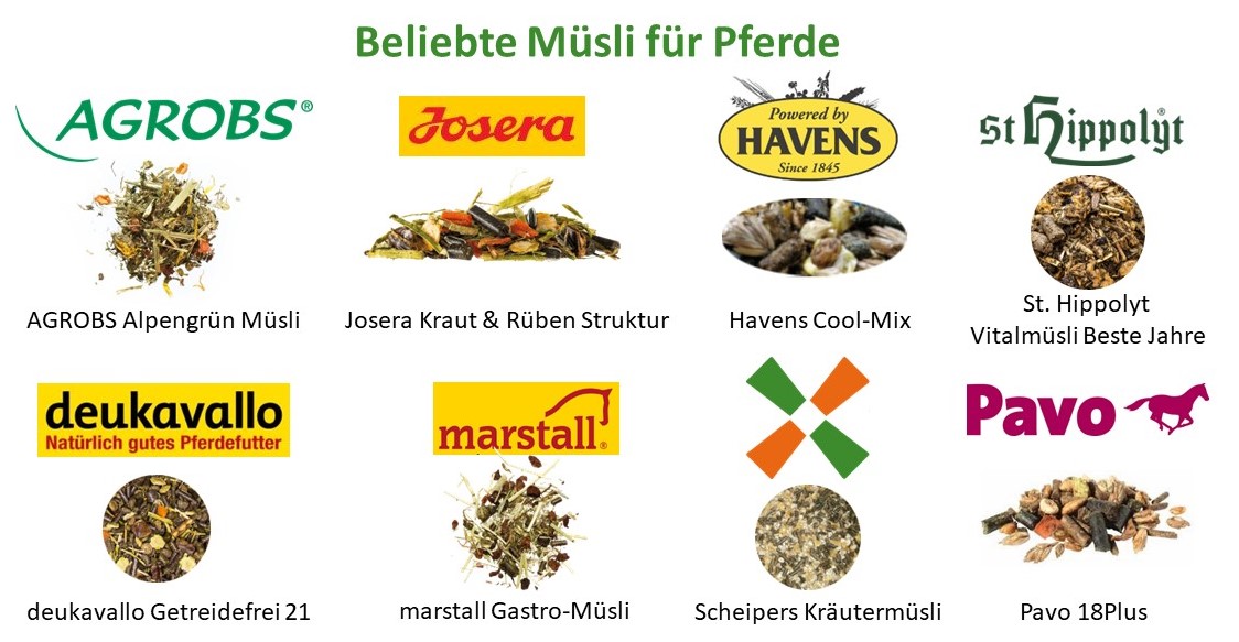 Müsli