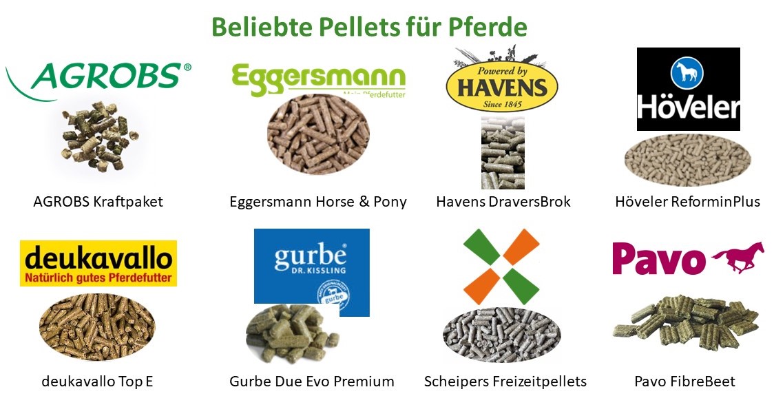 Pellets