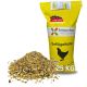 Scheipers Mühle Legemehl NGO 25kg